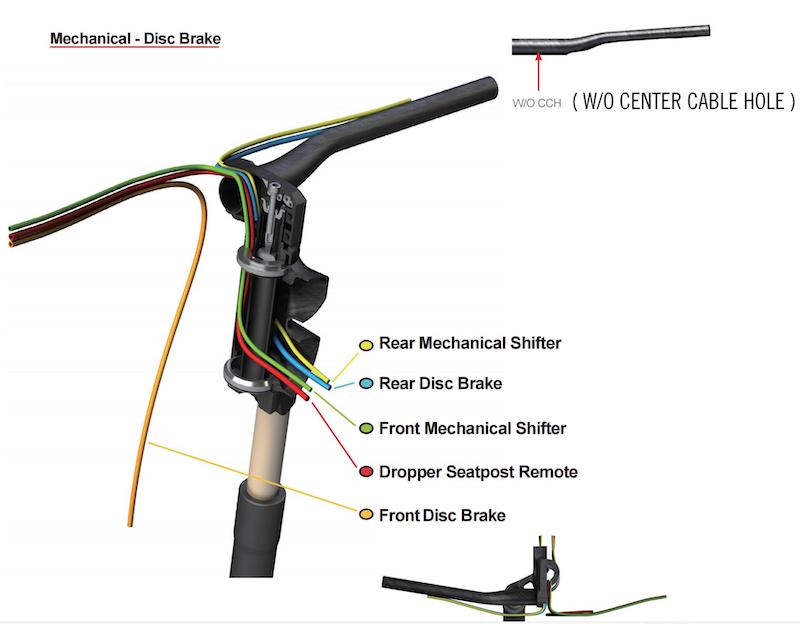 Cuadros rígidos de bicicleta eléctrica de montaña