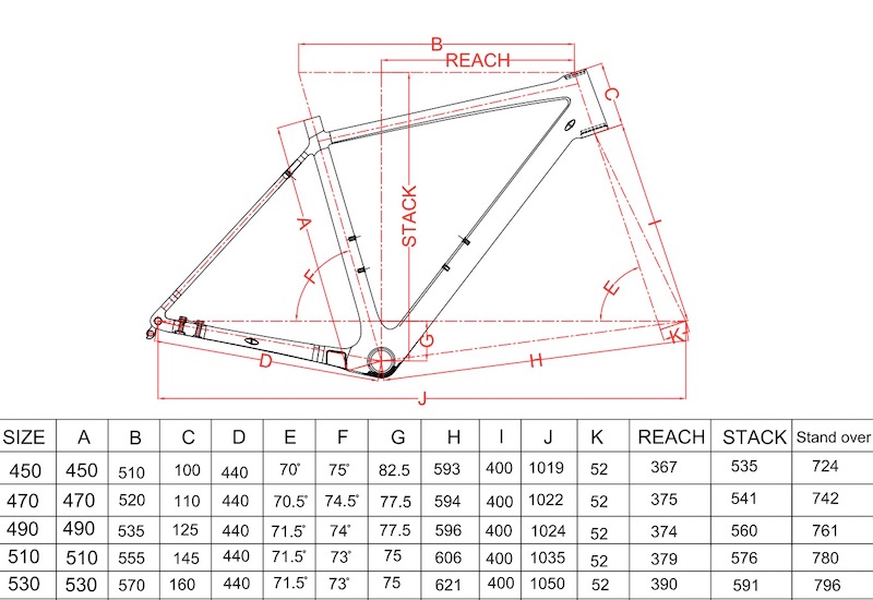 Bicicleta Gravel Cuadros De Carbono Geometría