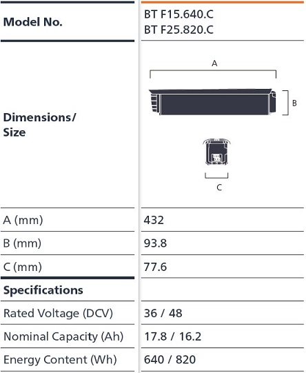 Especificación de batería de bicicleta eléctrica