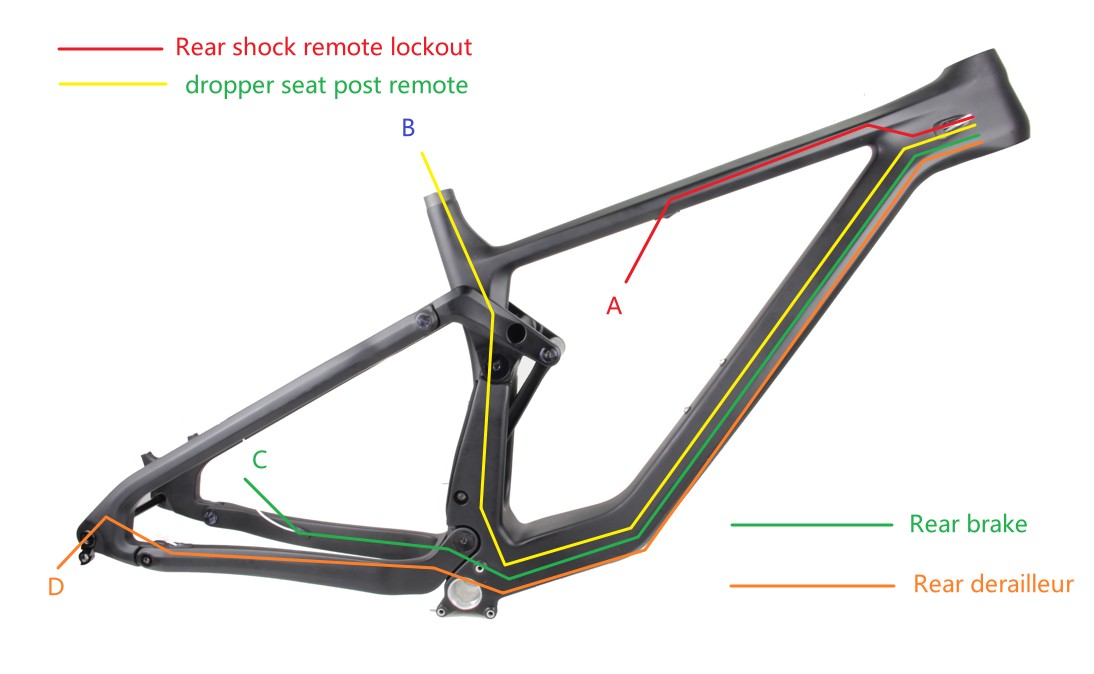 Enrutamiento de cables del cuadro de MTB