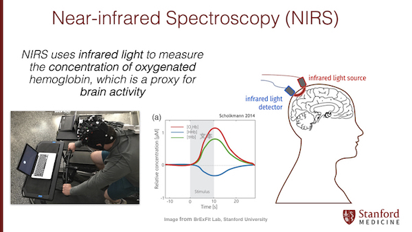 los niños salen a andar en bicicleta antes de la clase de matemáticas y lectura aprenden más, se desempeñan mejor y se concentran mejor
