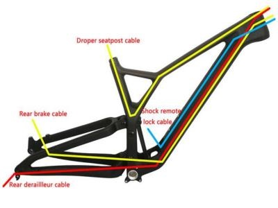 Enduro MTB Frameset